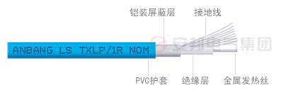 单导发热绥化电缆结构图